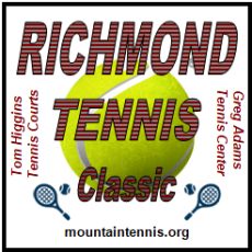 Tournament-Logo-Richmond-2