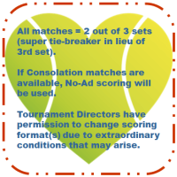 TournamentInformation
